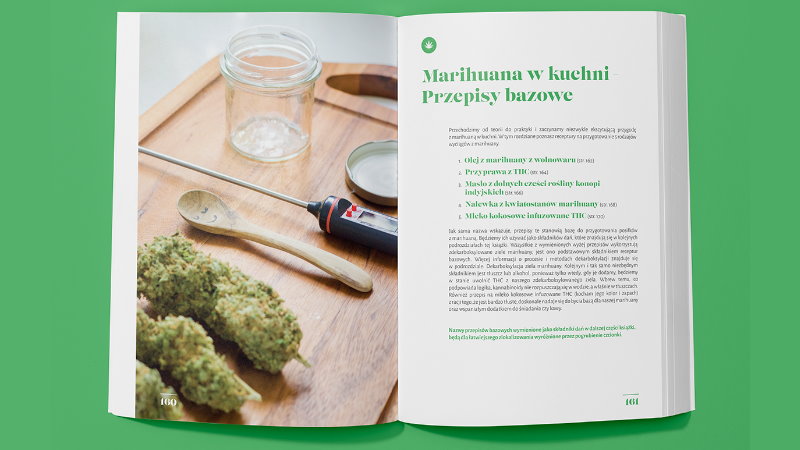 Konopie i marihuana w kuchni Małgorzata Szakuła